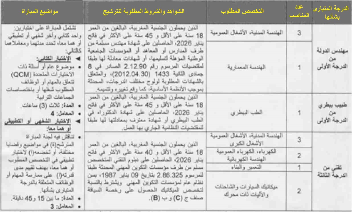 اضغط هنا اضغط هنا