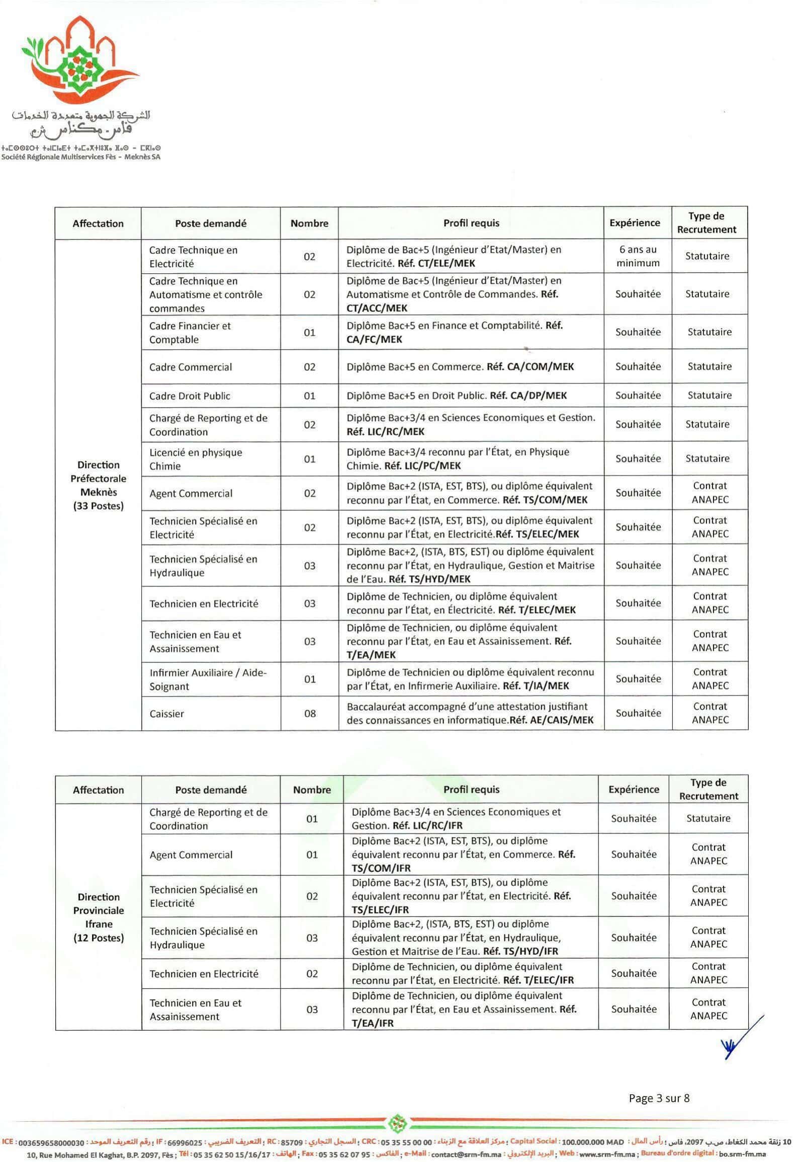 SRM Fès-Meknès recrute