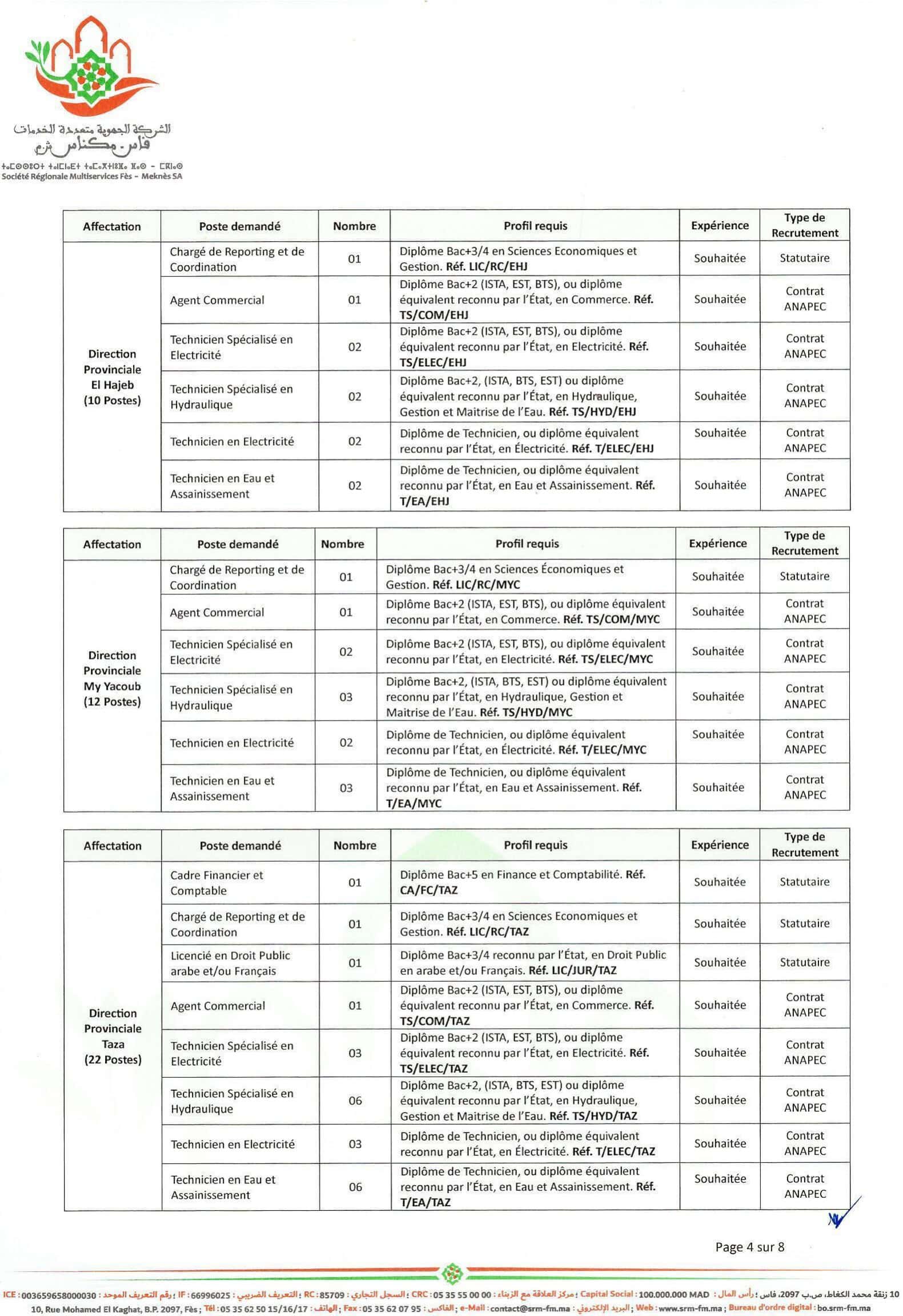 SRM Fès-Meknès recrute