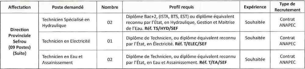 cliquez ici CLIQUEZ ICI