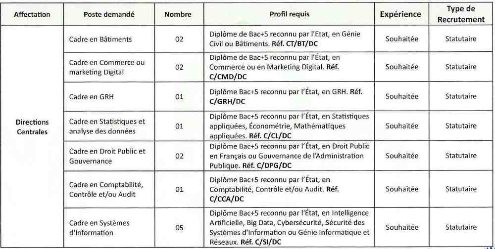 cliquez ici CLIQUEZ ICI