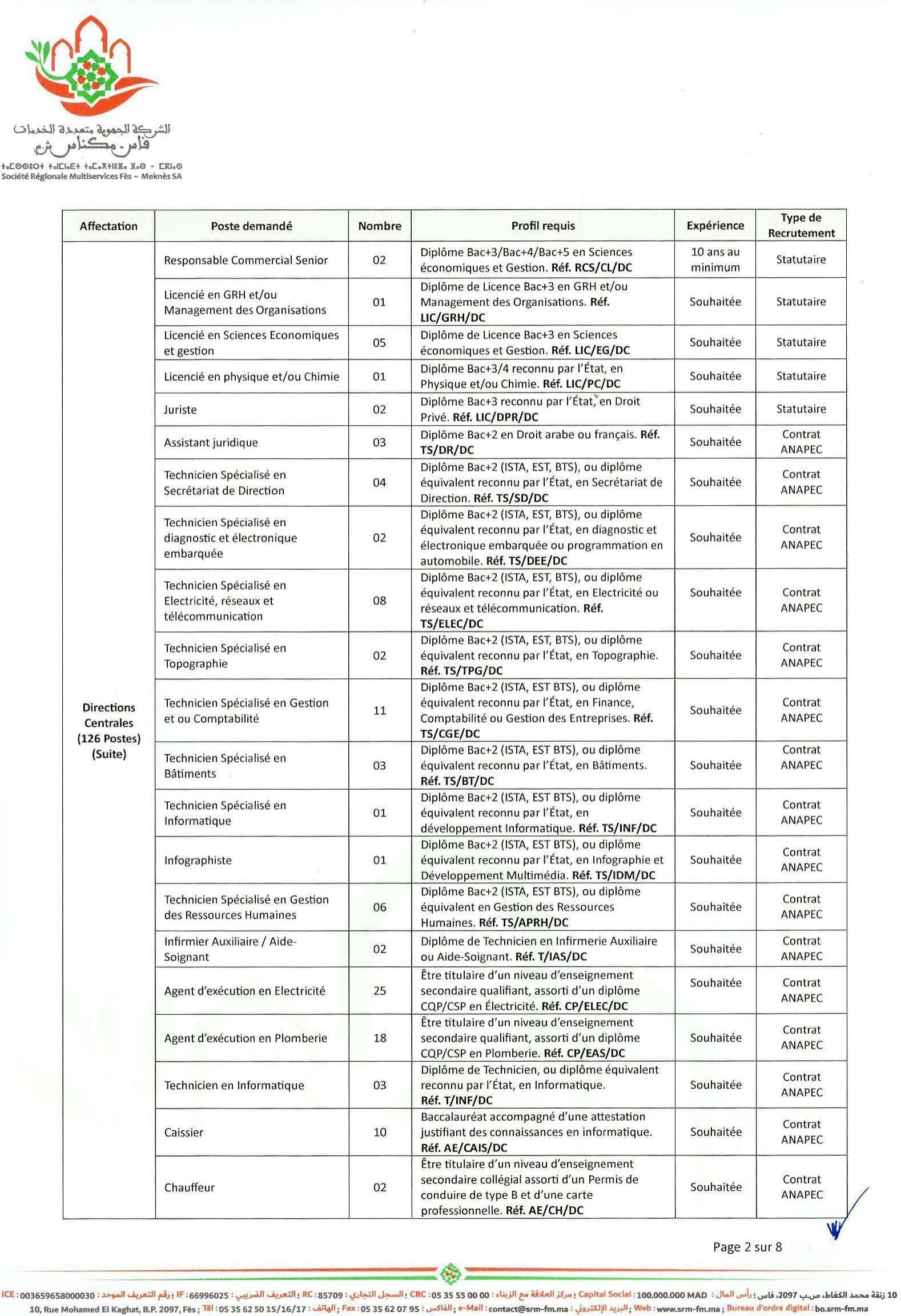 SRM Fès-Meknès recrute